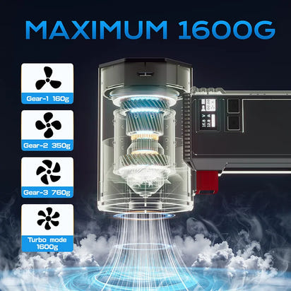 AirMate Ultra - High-SpeedTurbo Jet Fan With LED Monitor