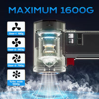 AirMate Ultra - High-SpeedTurbo Jet Fan With LED Monitor