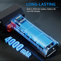 AirMate Ultra - High-SpeedTurbo Jet Fan With LED Monitor